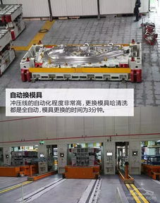 遍布中国汽车工厂之长安福特汽车工厂,内附详细