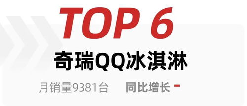 7月新能源轿车销量出炉,比亚迪占4席,特斯拉model 3跌出前15名