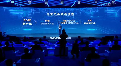 长安汽车2022新车规划 将推出36款产品9款为全新产品