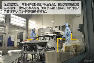 七座suv只需72秒 长安福特杭州工厂锐界解密 3